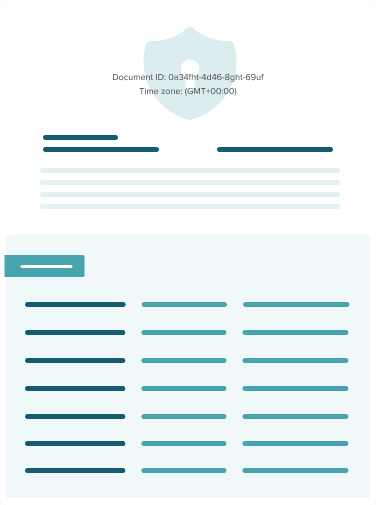 Layered Authentication for Signer Identity