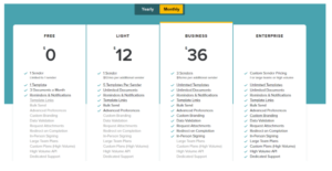 SignWell Monthly Pricing 2026