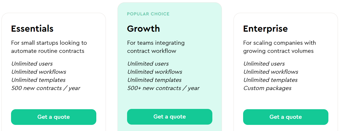 Juro Pricing