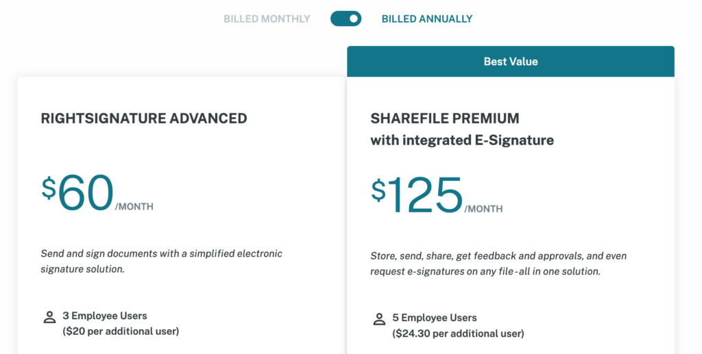 RightSignature Pricing
