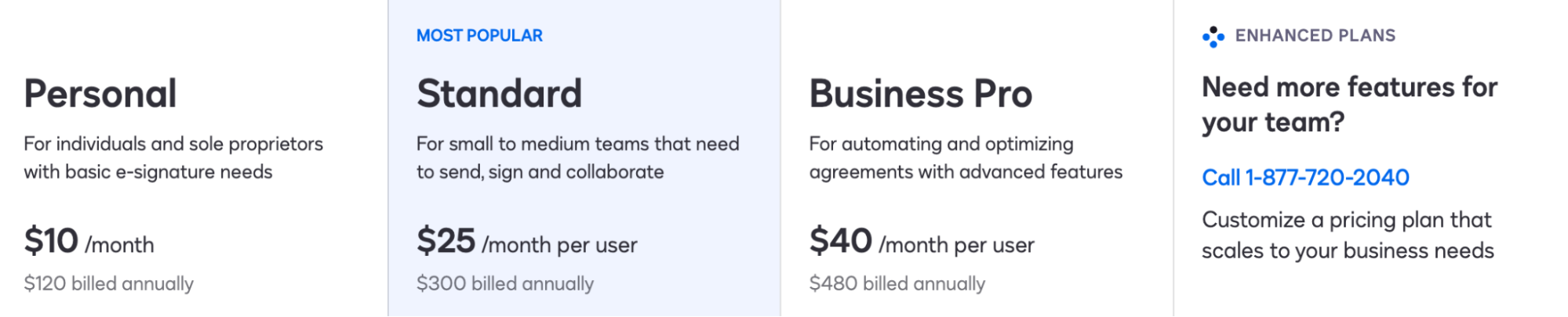 DocuSign vs. Adobe Sign vs. SignWell: Which Is Better and The Leading Alternative for 2023 