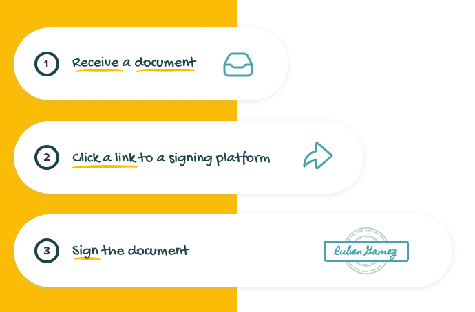 How to Sign Documents Online Free (Without Software)