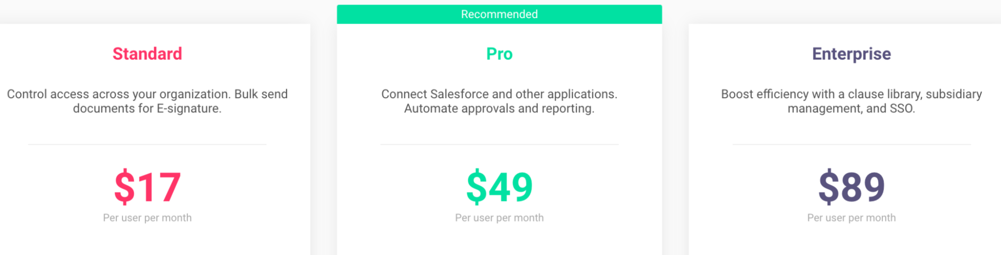 Here Are Our Top 10 Enterprise Contract Management Software Recommendations 