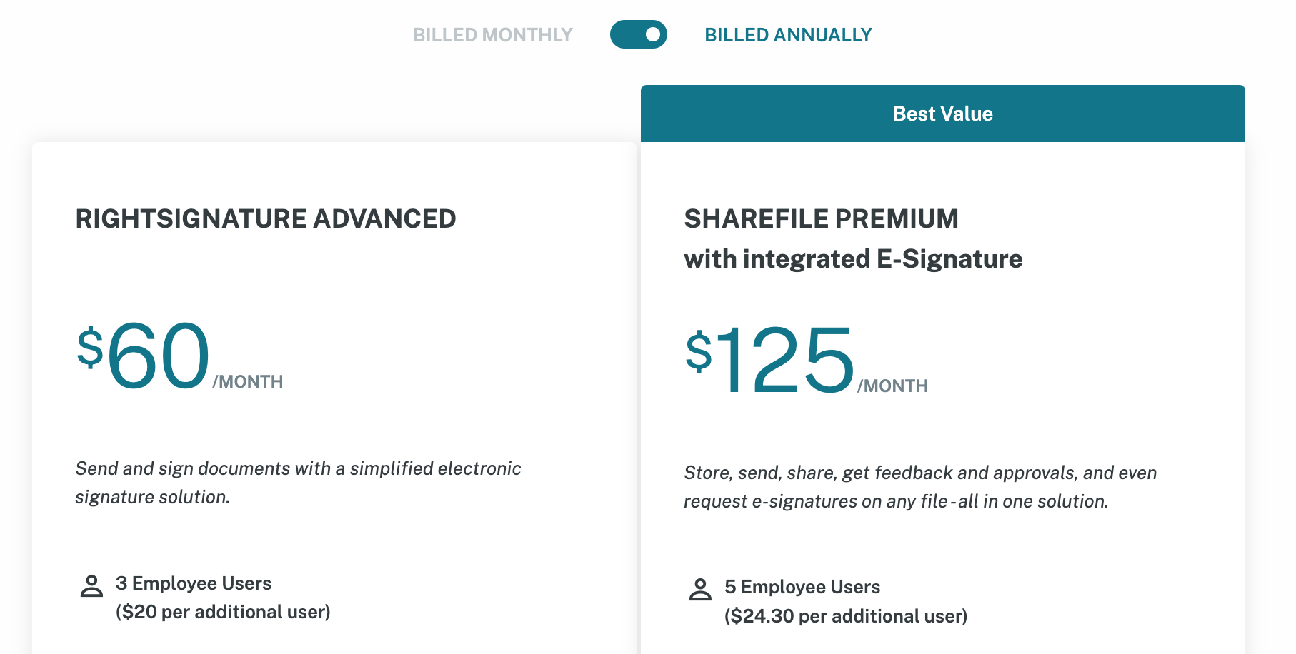 Here Are Our 5 Favorite DocuSign Alternatives for Secure ESignatures