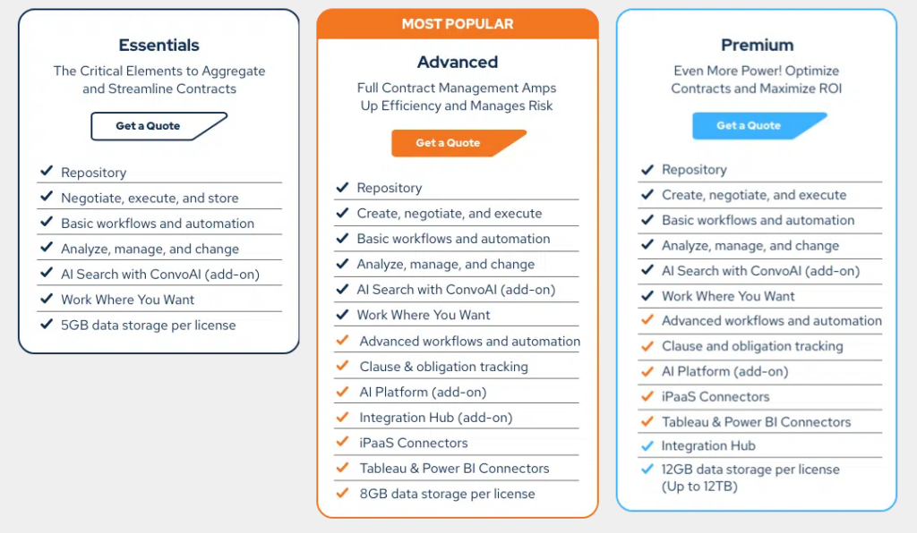 Agiloft pricing