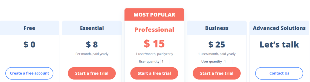 CocoSign pricing