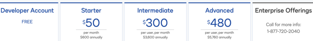 DocuSign 5 plans