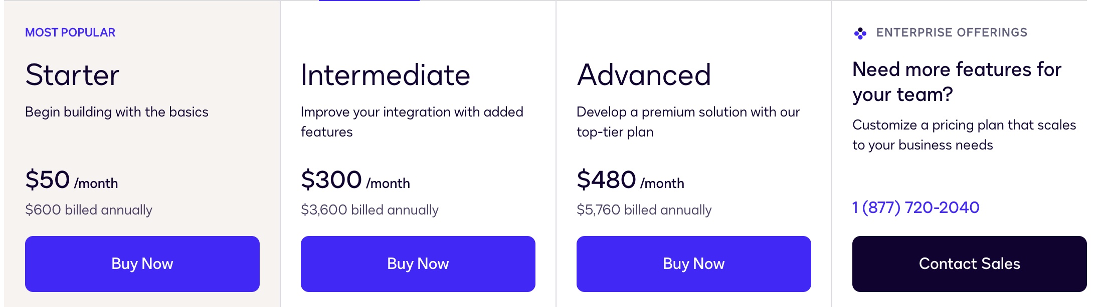 Docusign Developer API Pricing
