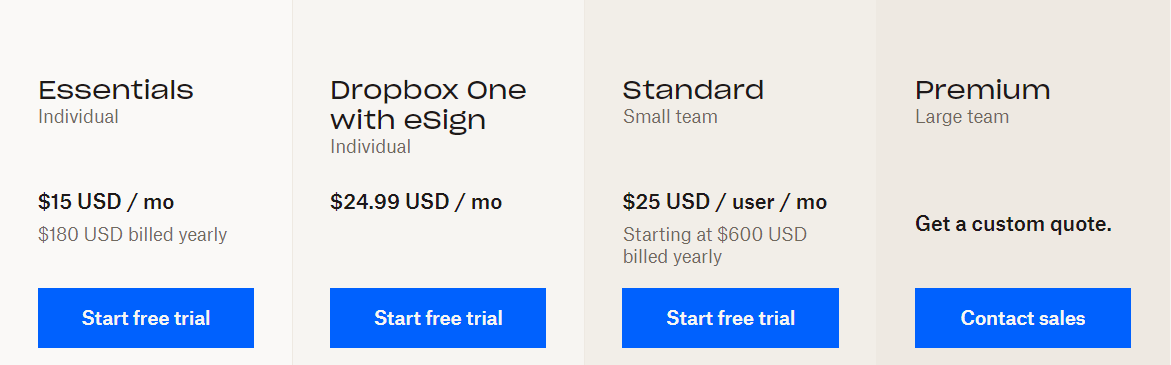 Dropbox Sign paid plans
