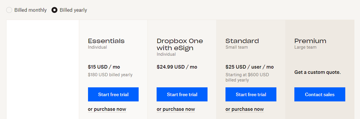 HelloSign pricing