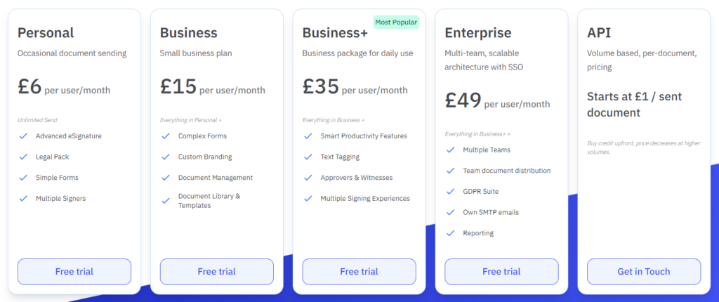 Legalesign pricing