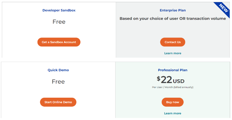 OneSpan Sign pricing