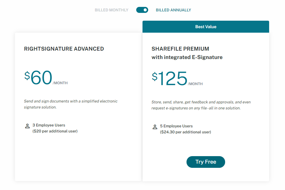 RightSignature pricing