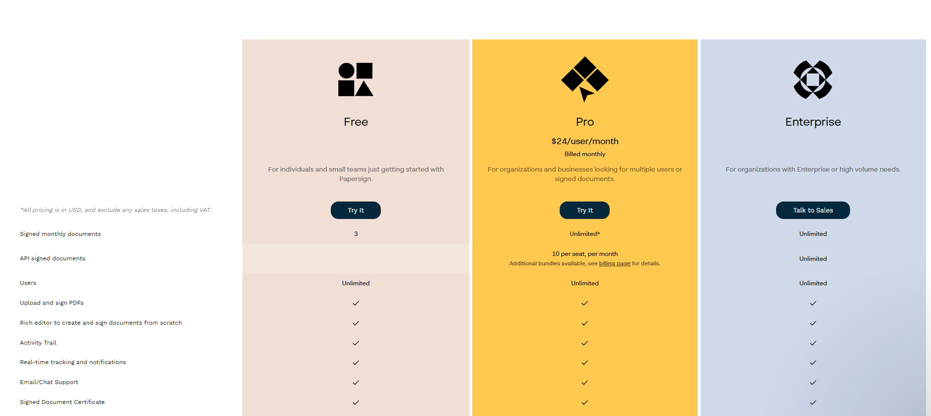 Papersign Pricing