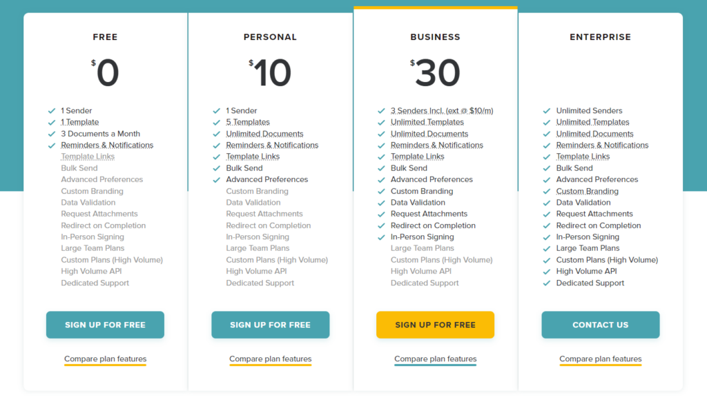 SignWell 4 plans