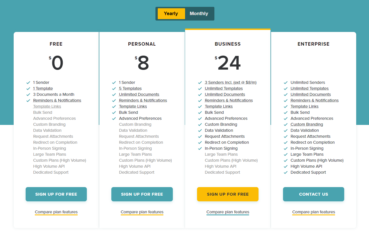 SignWell pricing plans