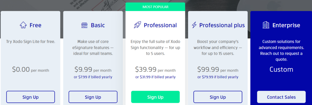 Xodo Sign pricing plans