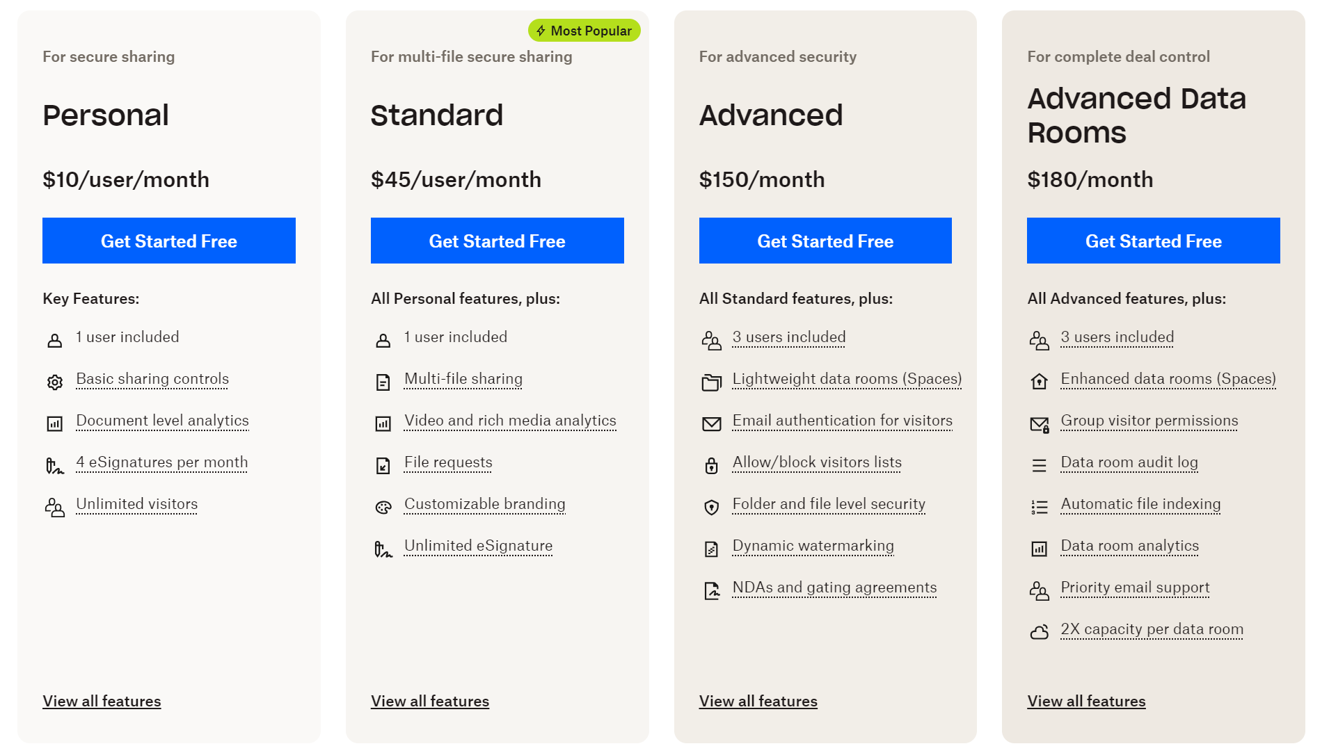 DocSend Pricing