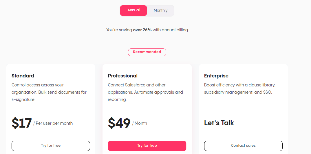 Concord Pricing