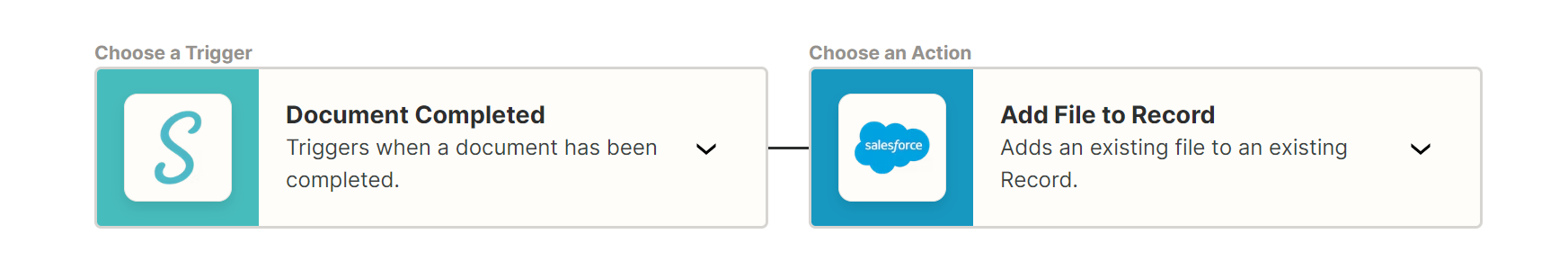 Integrations