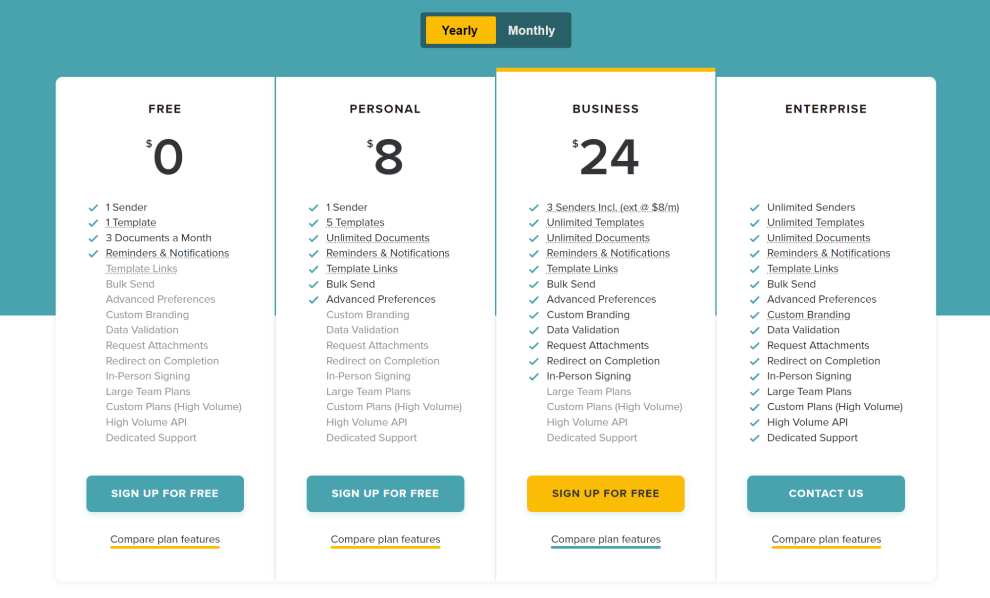 SignWell Pricing
