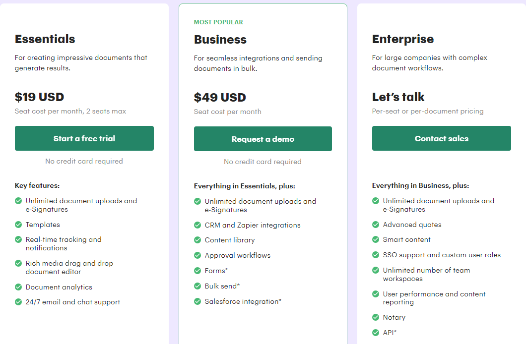 PandaDoc Pricing