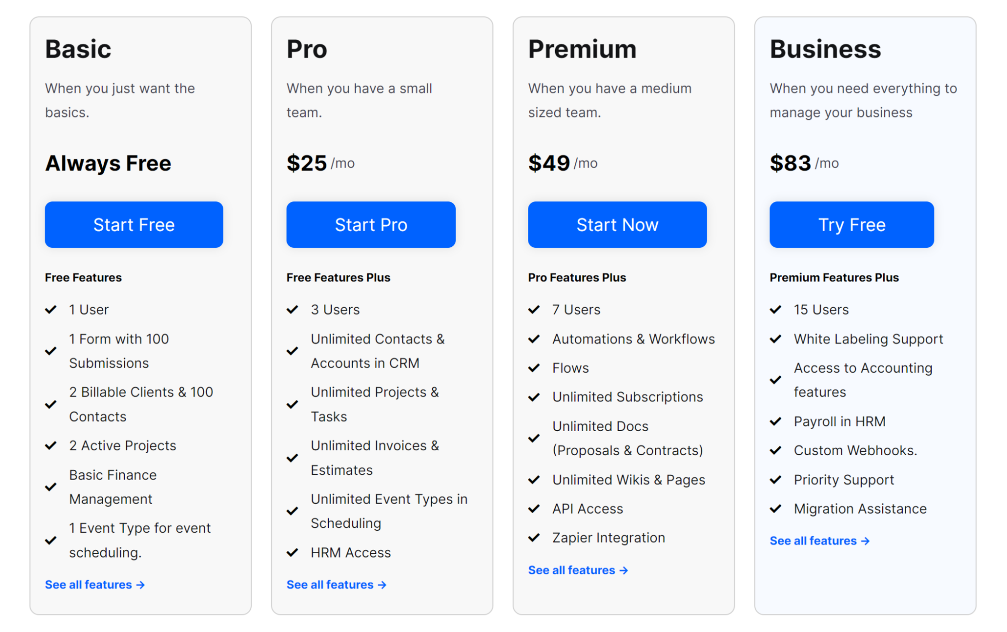Agiled Pricing