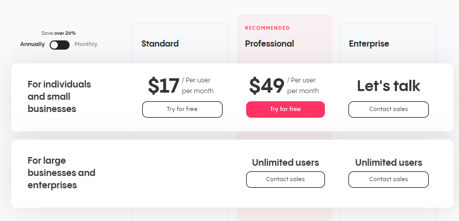 Concord Pricing