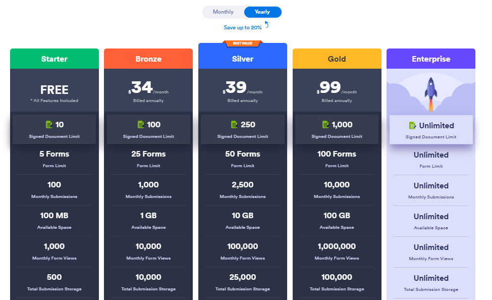 Jotform Pricing