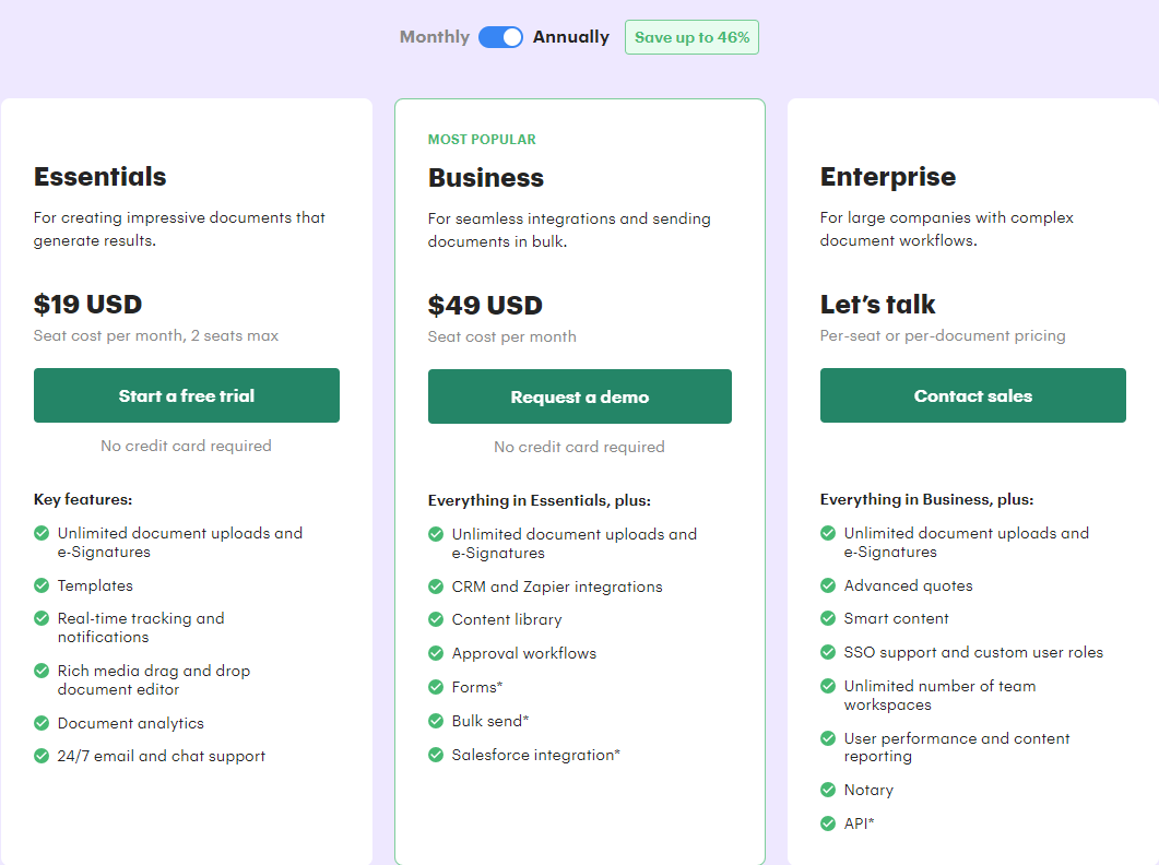 PandaDoc Pricing
