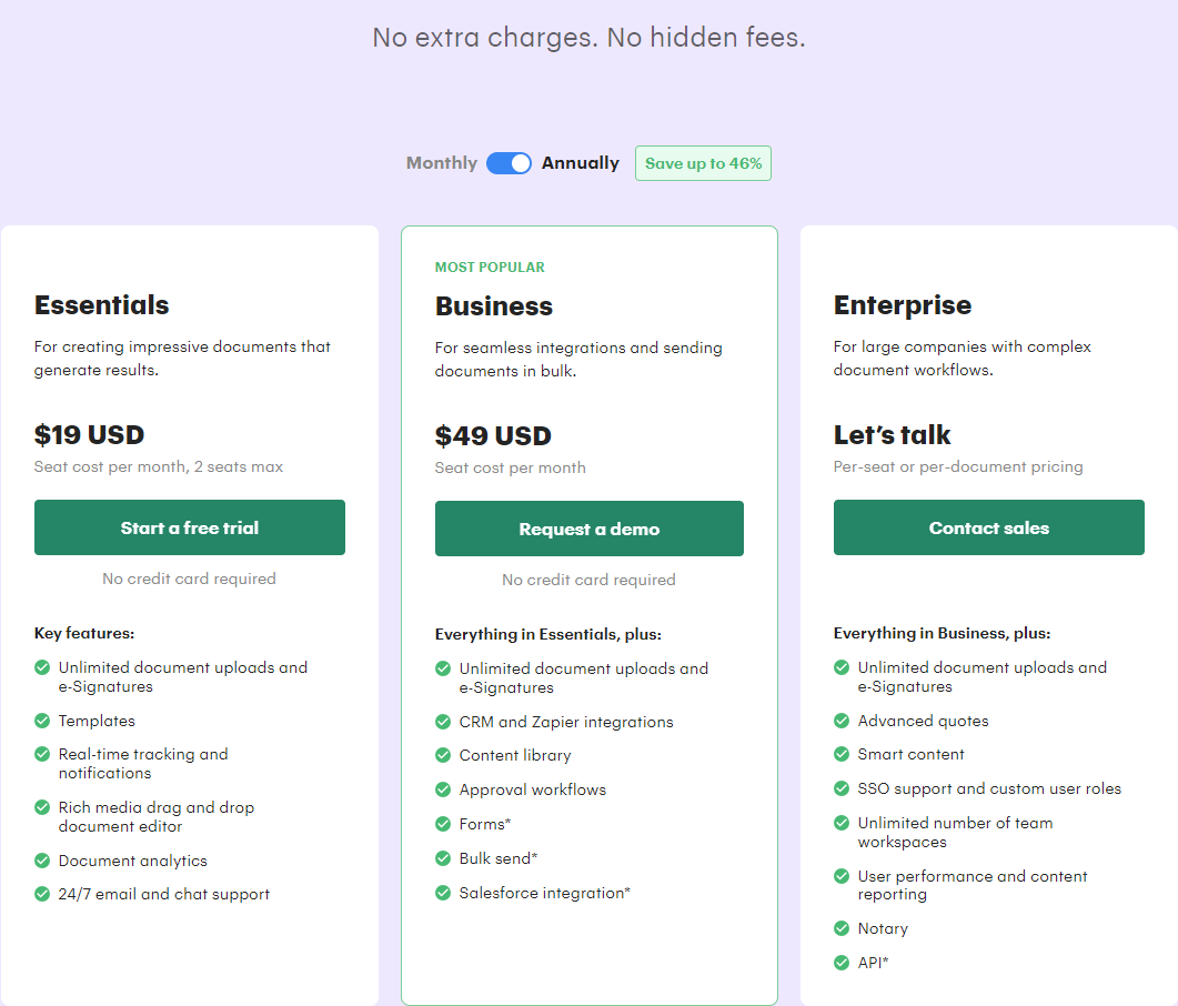 PandaDoc Pricing