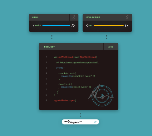 SignWell API
