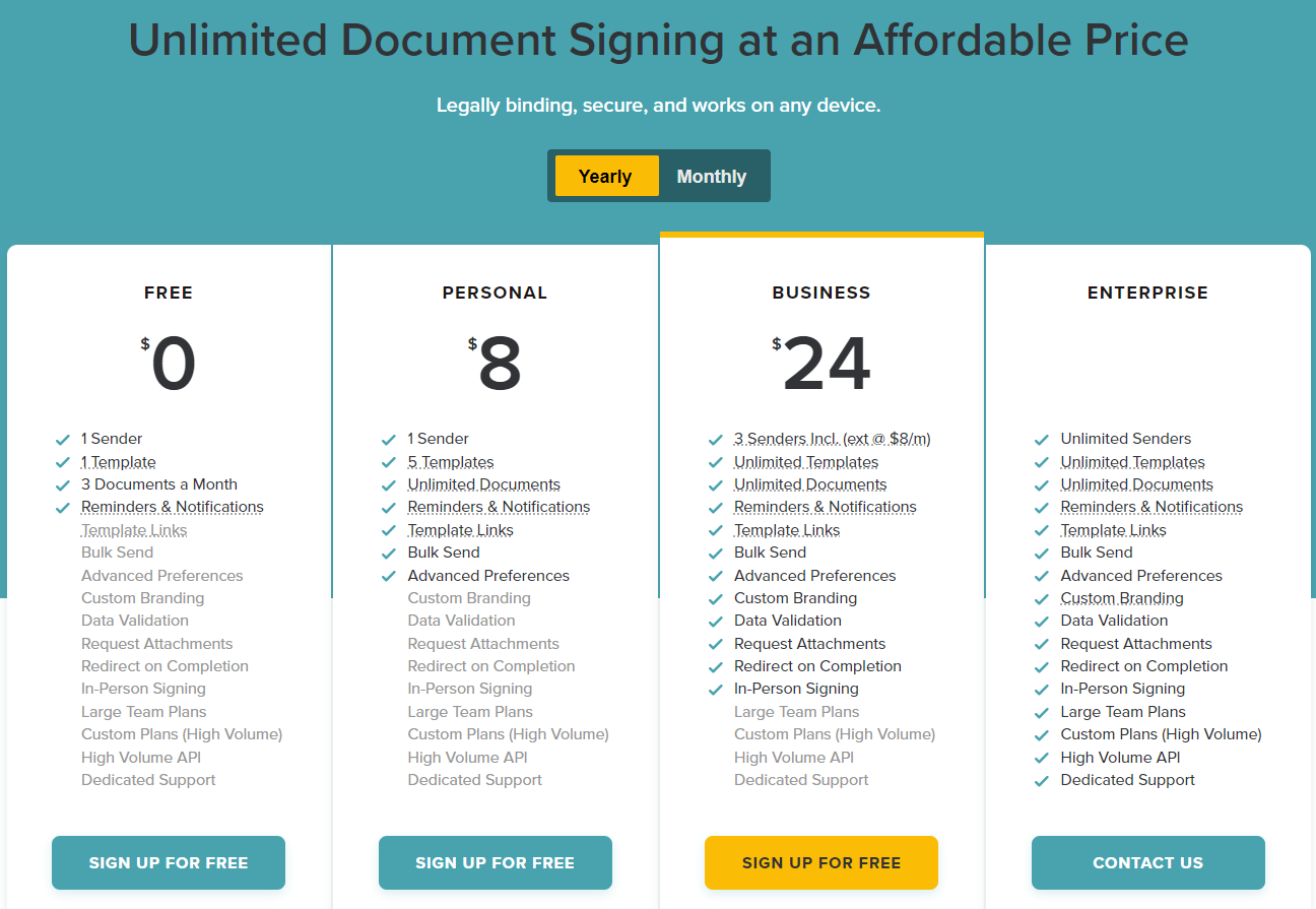 SignWell Pricing