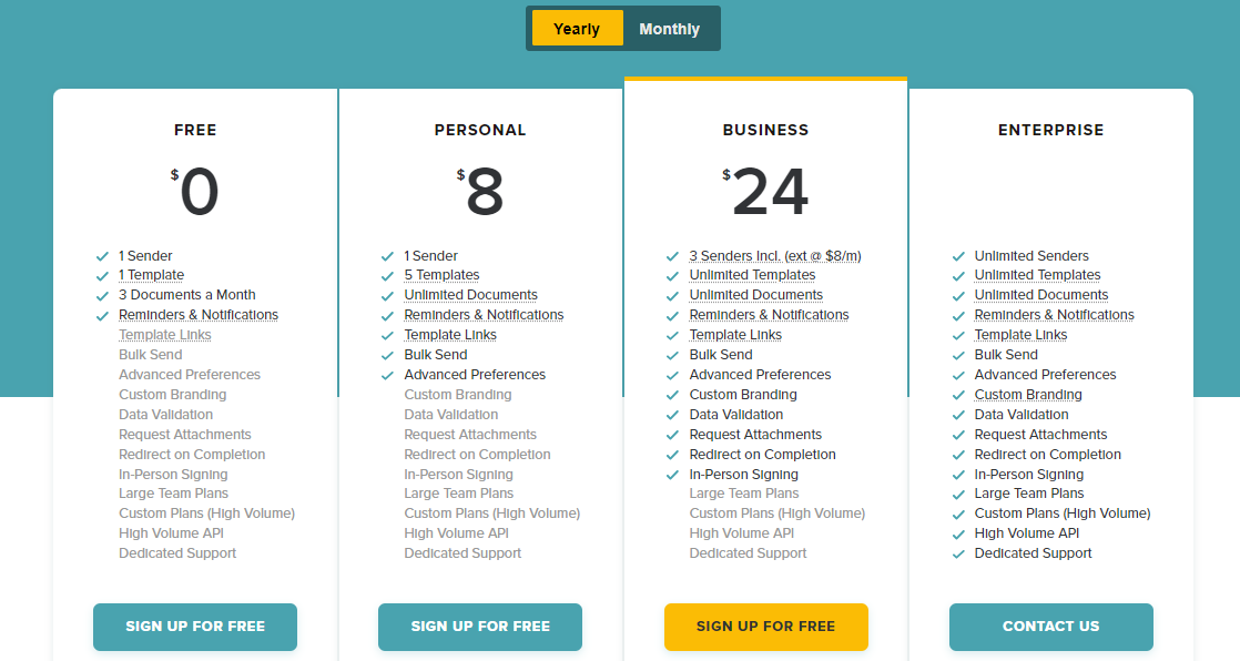 SignWell Pricing