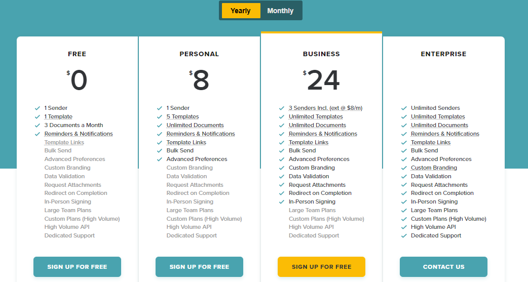 SignWell Pricing