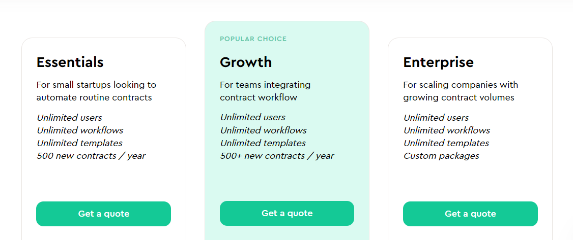 Juro Pricing