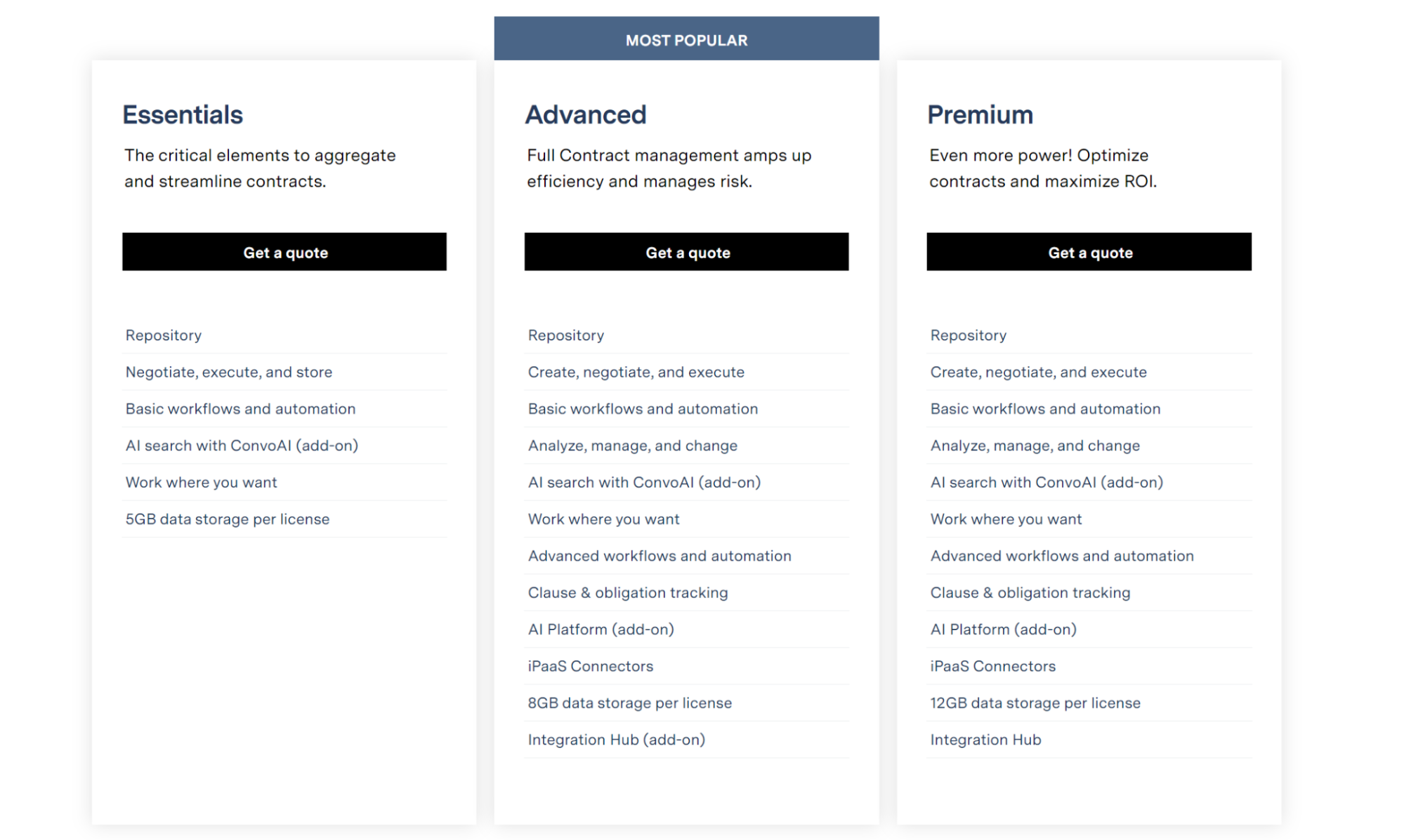 Agiloft Pricing