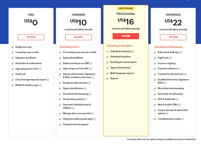 Zoho Sign Pricing