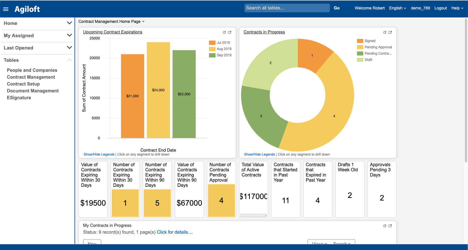 We Explored The 14 Best Insurance Contract Management Software