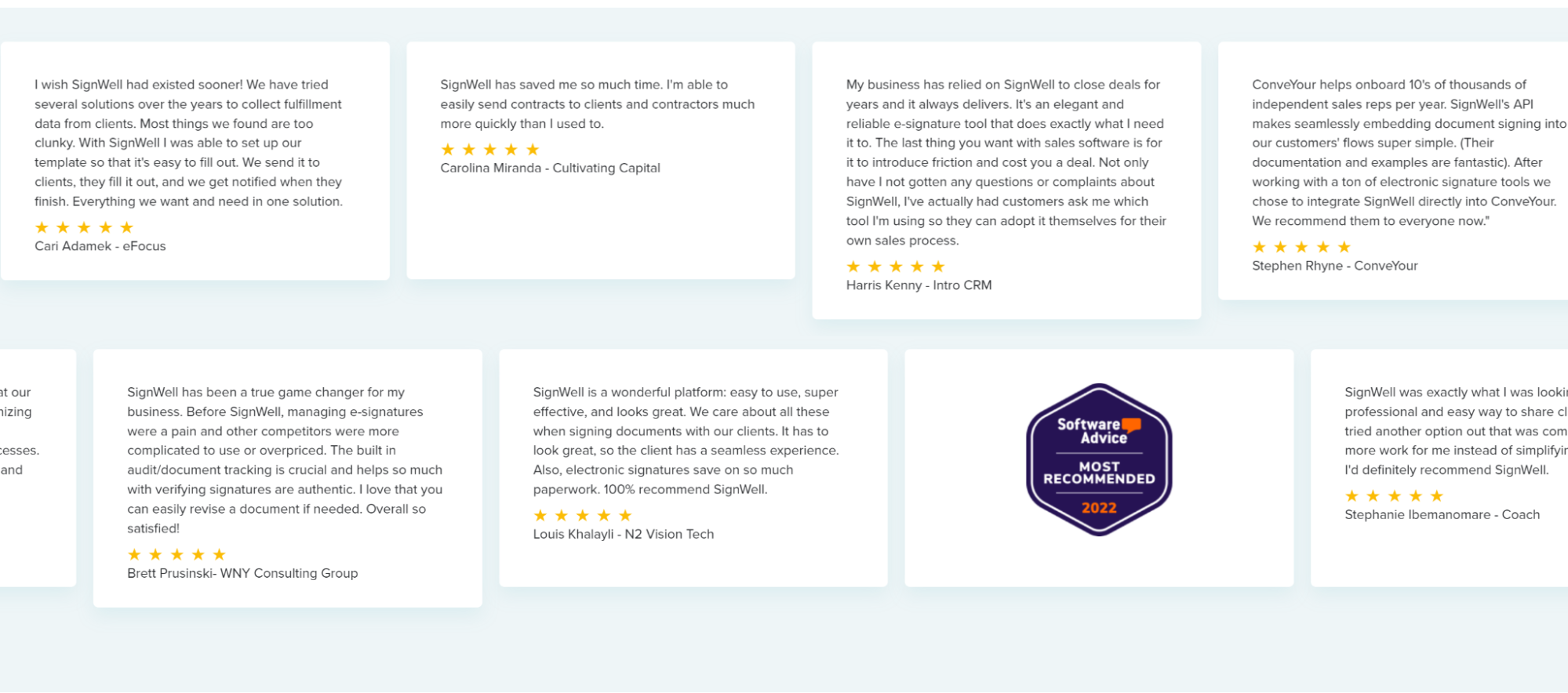 SignWell Reviews