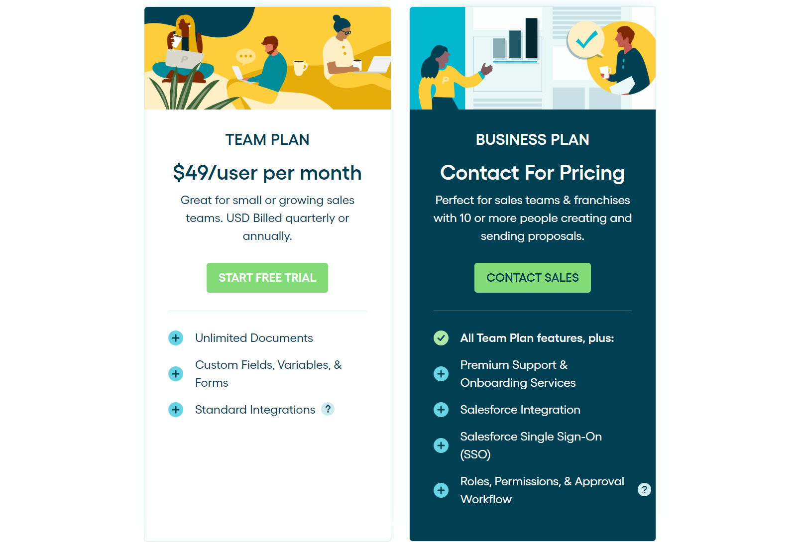 Proposify Pricing
