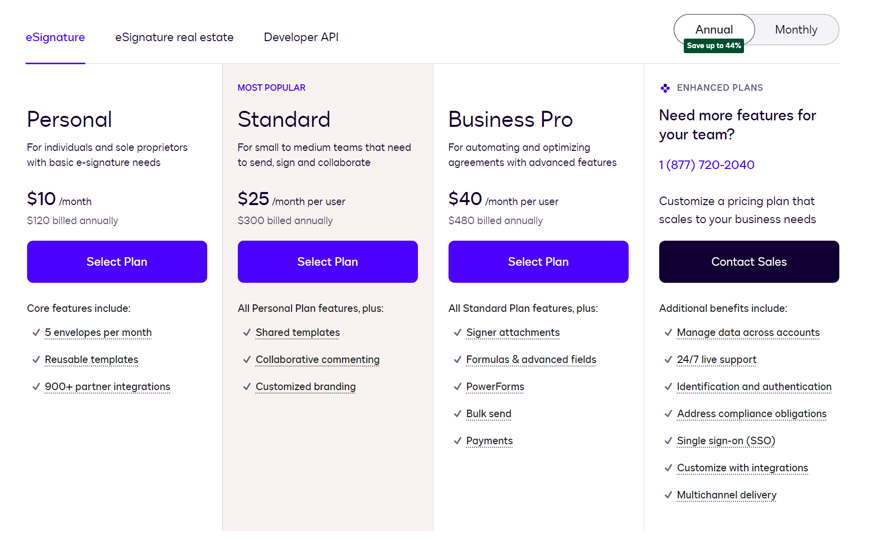 Docusign Pricing