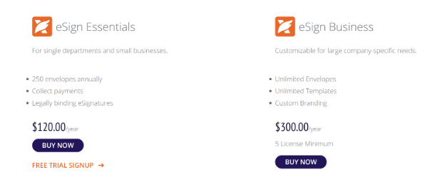 Foxit pricing