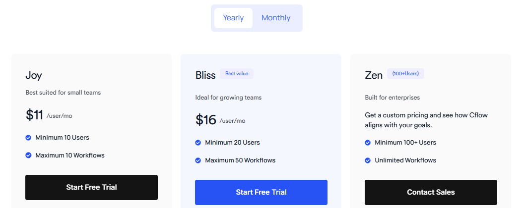 cflow pricing
