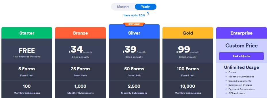 jotform pricing