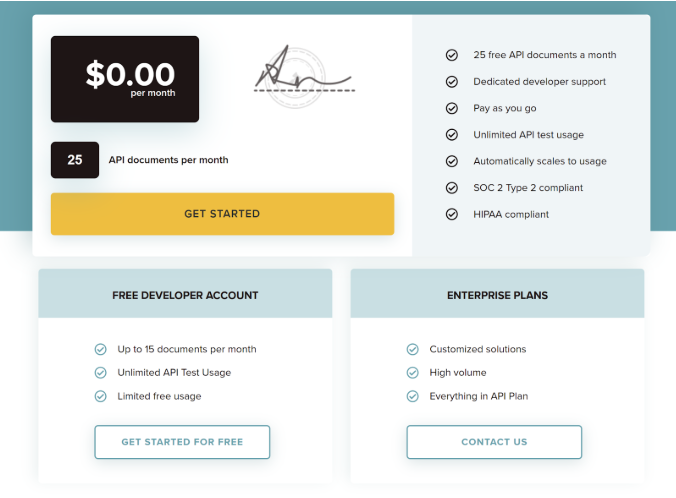 eSignature