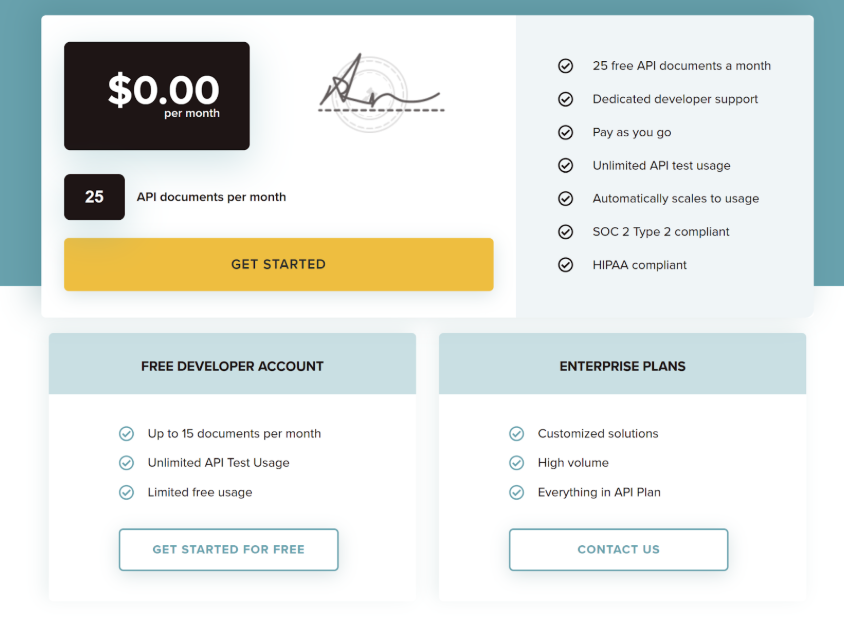 eSignature