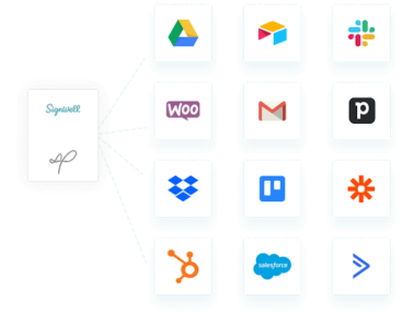 e-signature
