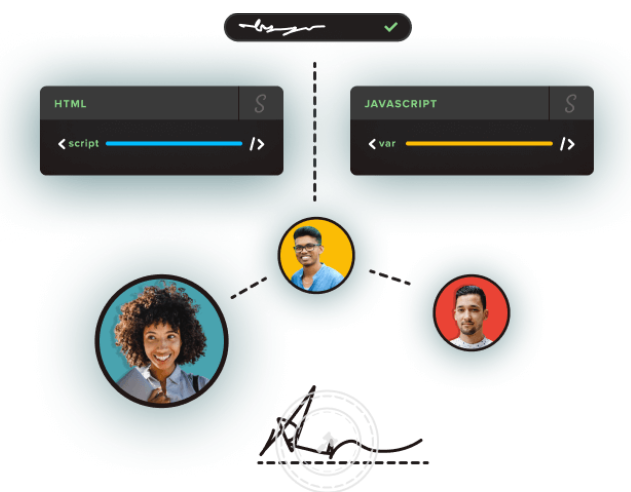 eSignature API