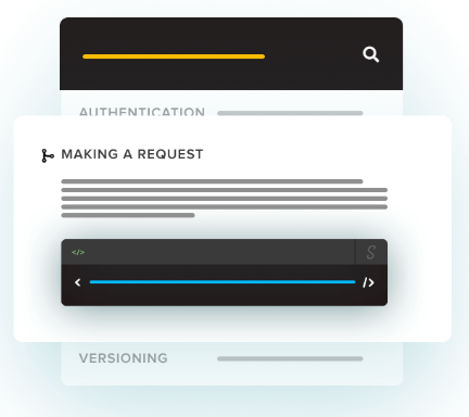 eSignature API